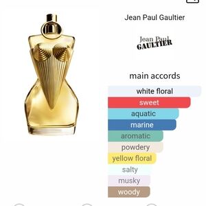 Jean Paul Gaultier Divine 100